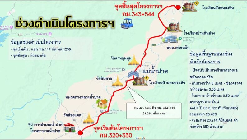 โครงการก่อสร้างทางหลวงหมายเลข 117 สาย อุตรดิตถ์ – ภูดู่ ตอน อ.น้ำปาด