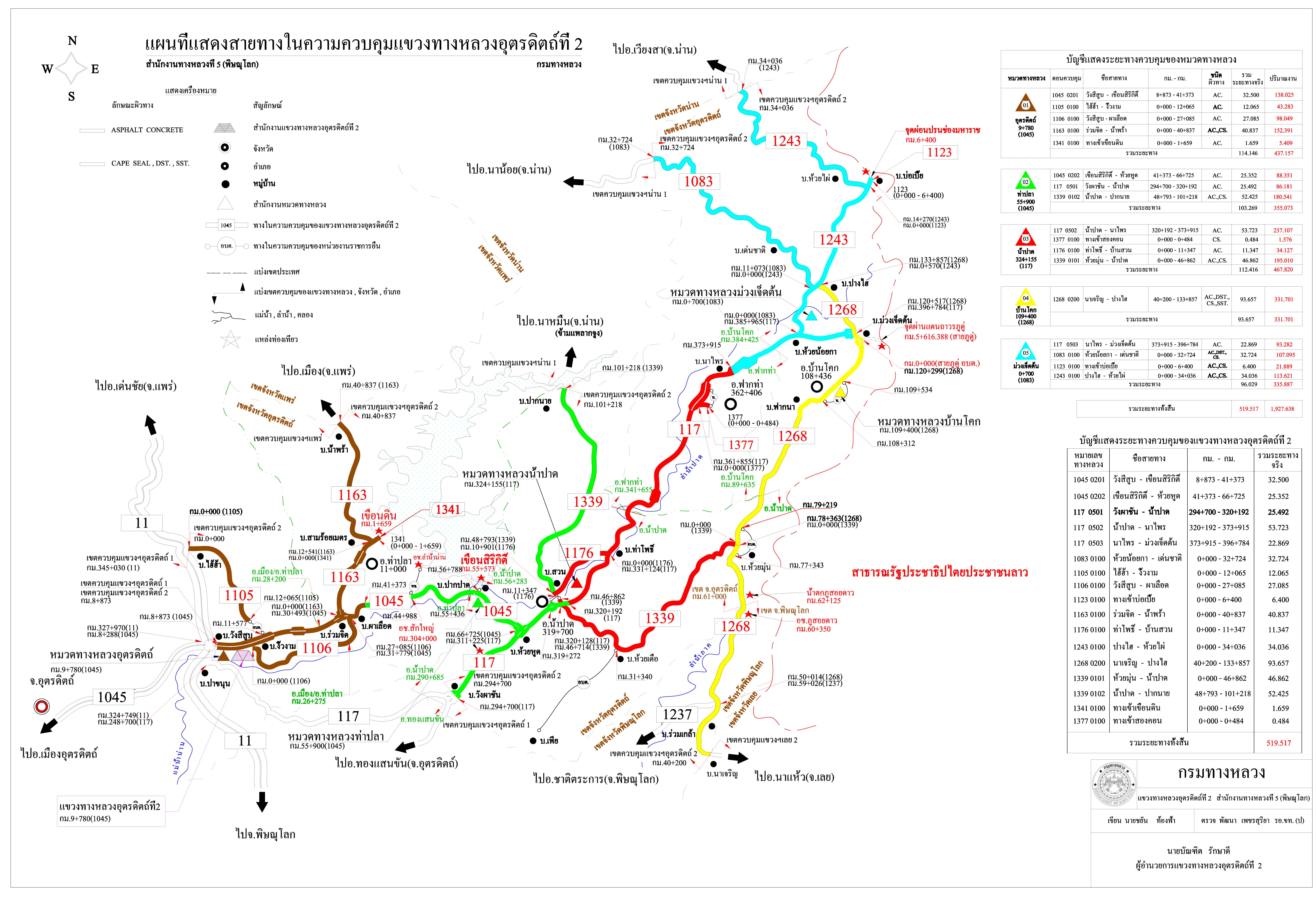 ข้อความอธิบายภาพ